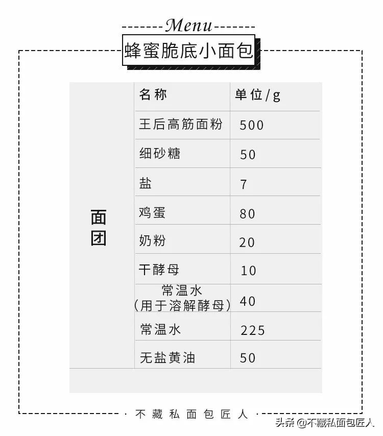 软软糯糯好吃到飞起的蜂蜜小面包,蜂蜜脆底小面包是哪里的特产