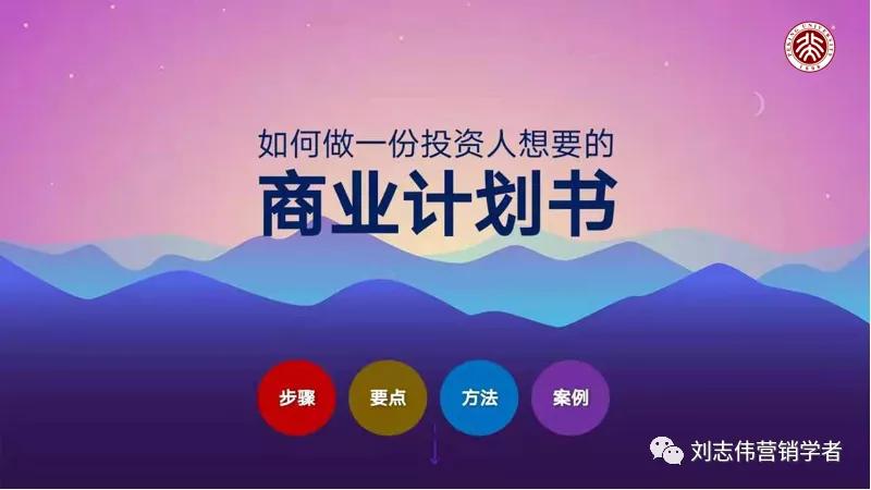 缁忚惀娲诲姩鍒嗘瀽妯℃澘ppt,浼佷笟閮ㄩ棬鏋舵瀯浠嬬粛ppt