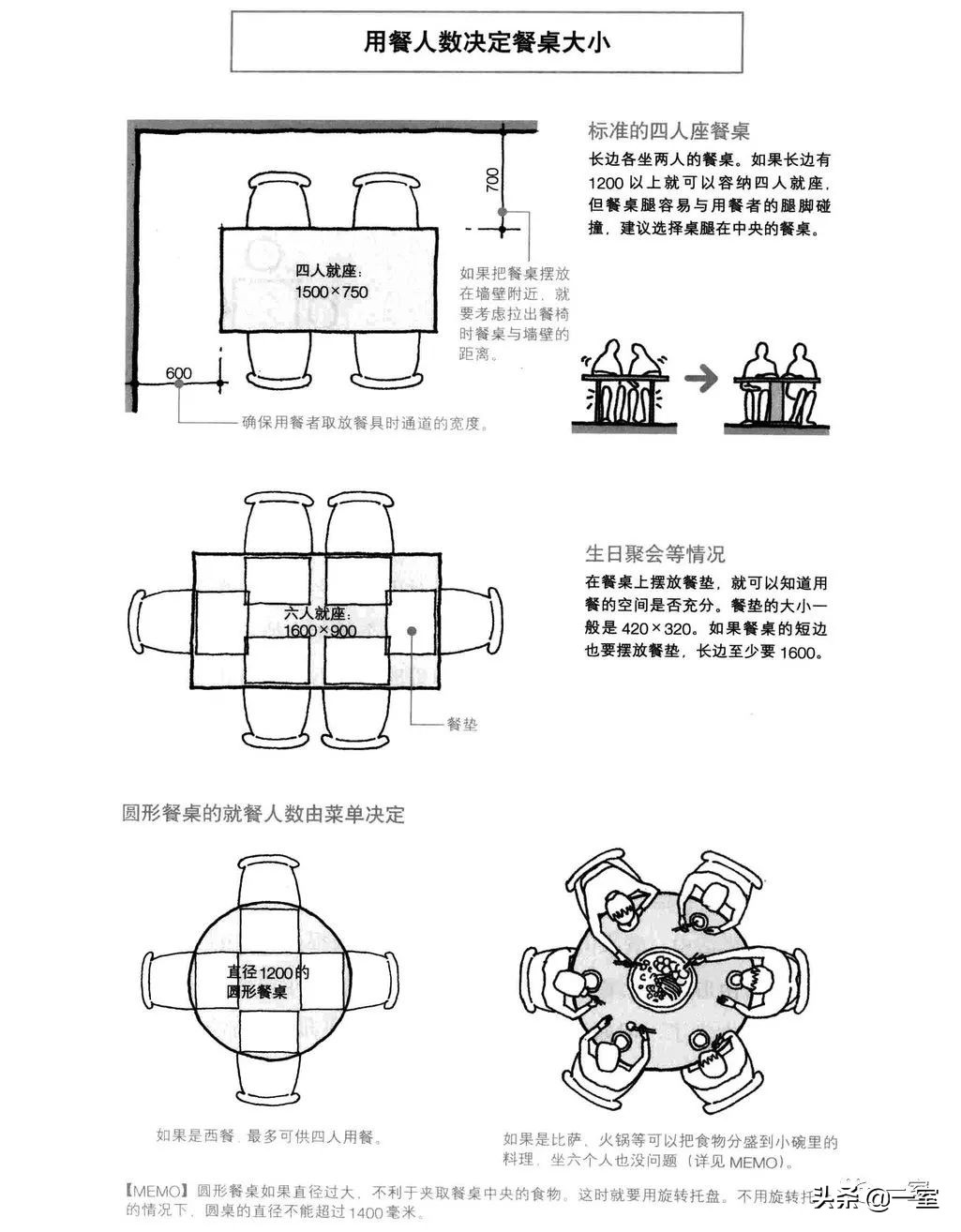做了设计很多年,做了三十多年设计