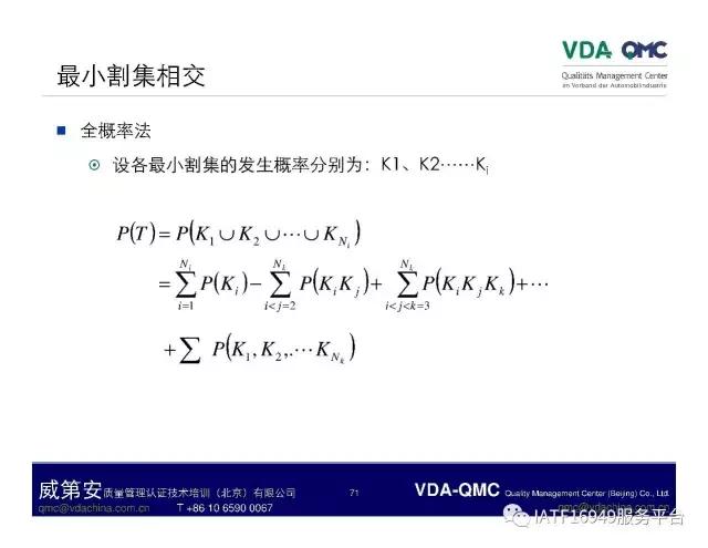 故障树分析图例,ppt问题点和解决方案排版