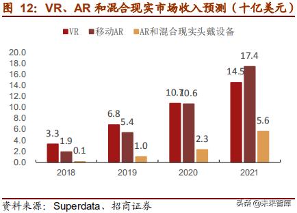 网易深度研究报告：邮箱、游戏、电商，网易未来何去何从