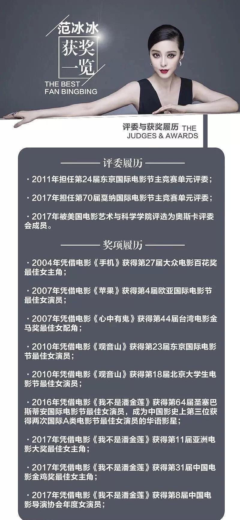 四旦双冰四杨双丽,四旦双冰为什么被骂