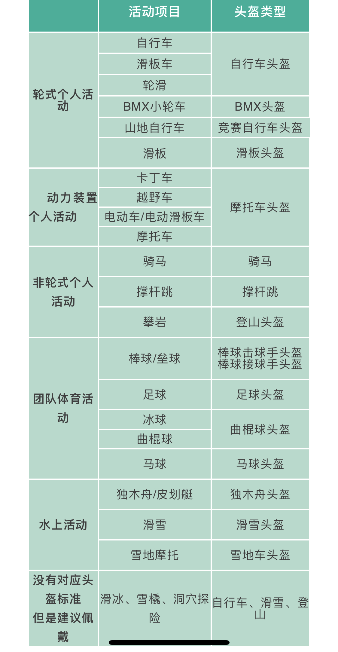 小朋友在美国险些脑袋开花，全靠麻省这条法律捡回一条命