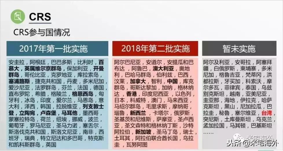 金边建设视频,金边建筑工地