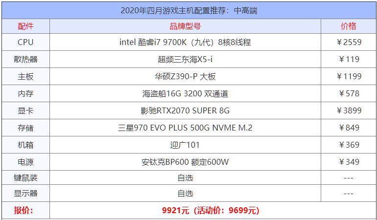 电脑配置主机推荐3500左右2020年,8000左右最强主机配置2020年8月