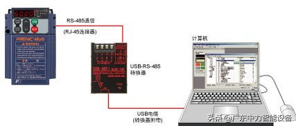 富士frenic系列变频器说明书,富士变频器e11参数
