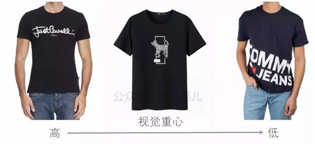 男生夏天怎么穿搭好看,170偏瘦男生衬衫穿衣搭配夏天