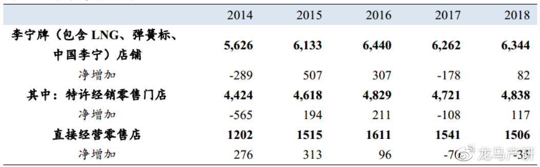 “*疆新**棉阴谋”应该如何反击（二）：*制抵**洋牌指导手册