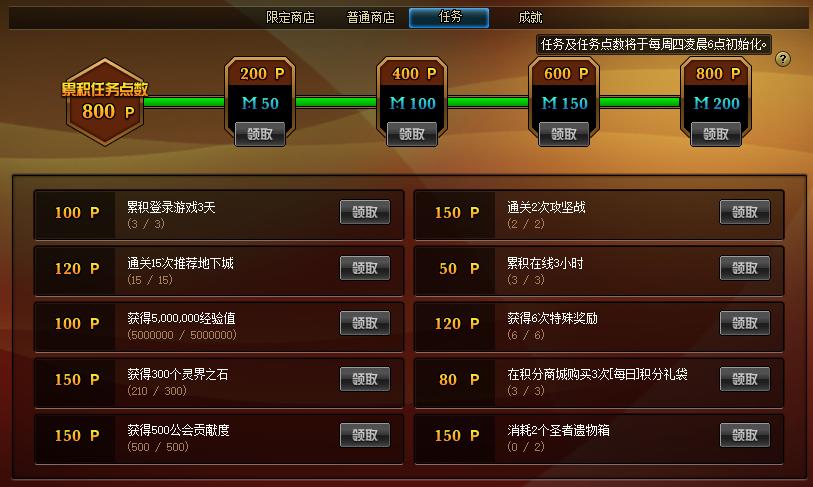 dnf积分商城100点券多少积分,dnf五一积分商城怎么获得1500积分