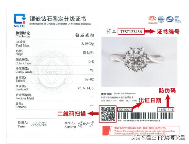 去金店买金怎么不被坑工费,买金首饰雷区