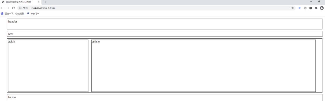 瀑布流布局和流式布局的区别,flex布局和流式布局