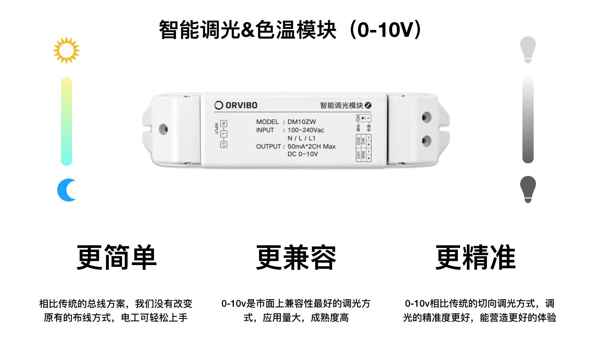 orvibo智能音响系统,orvibo咋样