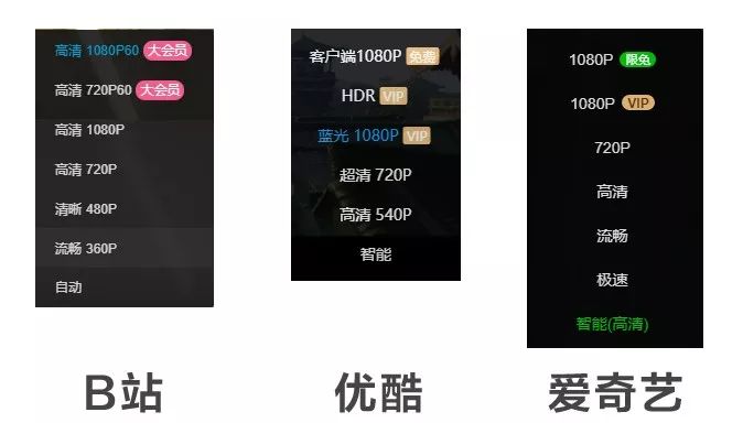 新手入门拍摄的视频,新手入门拍视频要买什么