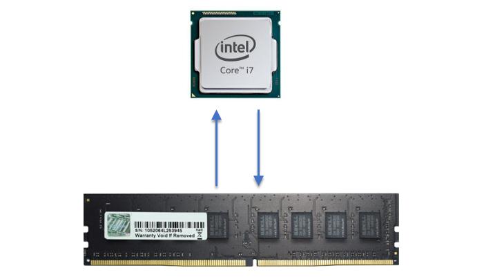 电脑硬件知识科普软件,电脑硬件常识100个