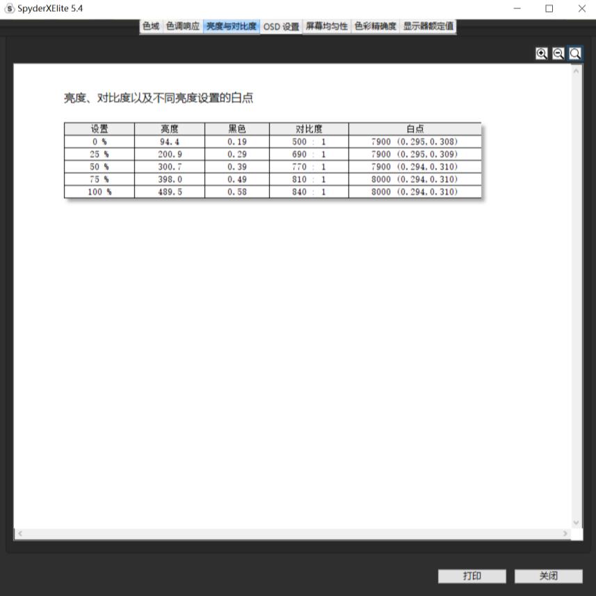 aoc144hz和166hz广色域显示器的区别,aoc24.5寸240hz显示器评测