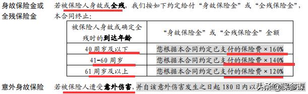 太平洋意外险安行宝3.0升级版,太平洋意外险安行宝