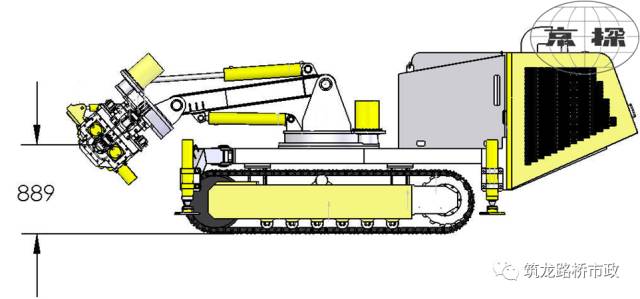 隧道超前管棚支护作用,隧道初期支护包含管棚超前支护吗
