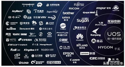 涓編绉戞妧绔炰簤鍥戒骇杞欢,涓編杞欢绔炰簤