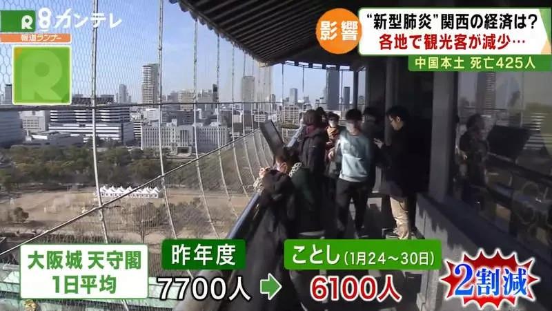 因疫情影响旅游,受疫情影响的日本旅游业