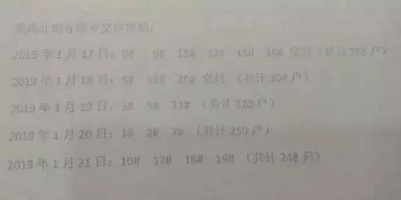 爱尚北湖一楼,爱尚北湖小区怎么样