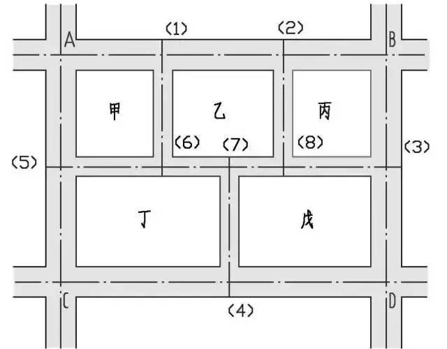 场地竖向设计是什么,场地竖向设计教程