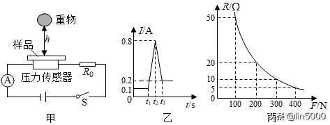 2020年湘潭中考物理试卷,2022湘潭中考物理试卷真题及答案