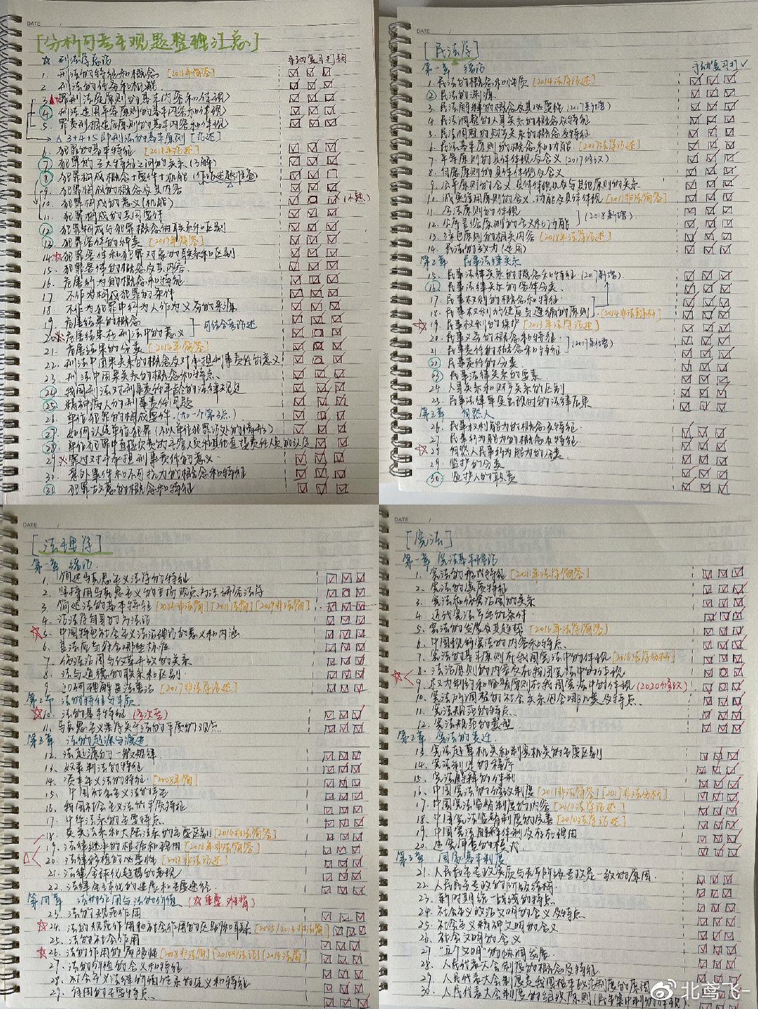 凡是过去皆为序章原文,凡是过去皆为序章2020