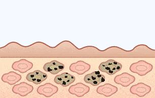 能让头发乌黑靓丽的洗发用品,用什么洗发水能让头发浓密乌黑