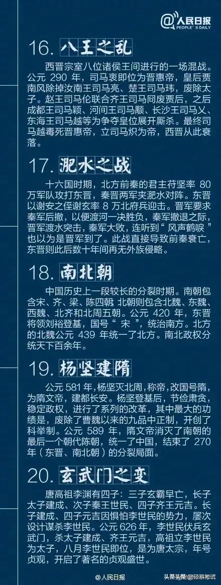 人民日报40个历史典故,古代历史故事典故
