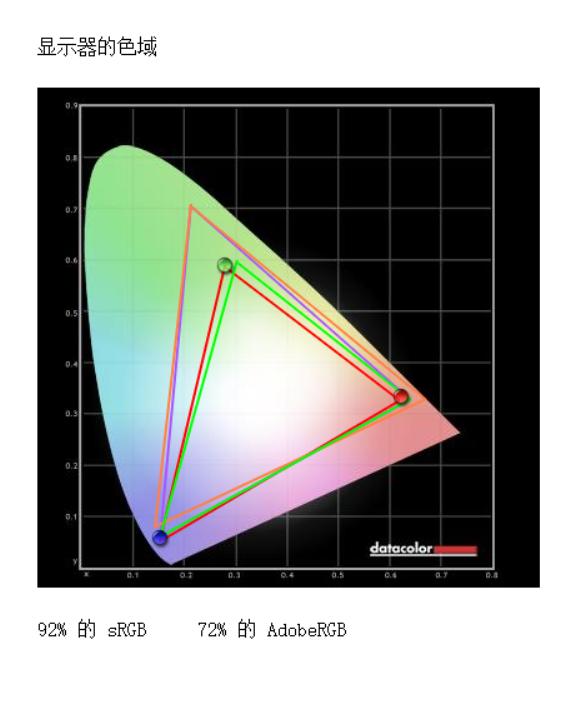 acer宏碁非凡s5pro,acer非凡s5pro2023