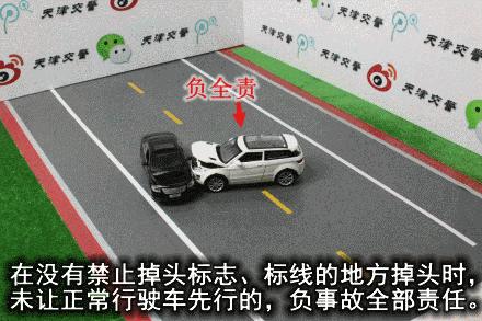 交通事故全责情况动画,27种交通事故责任划分
