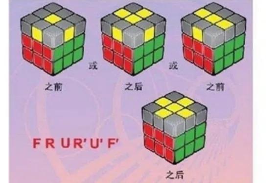 三阶魔方第一层复原最详细步骤,立方体魔方还原方法最简单