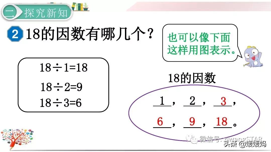 五年级下册数学因数与倍数练习题,人教版五年级下册因数和倍数ppt