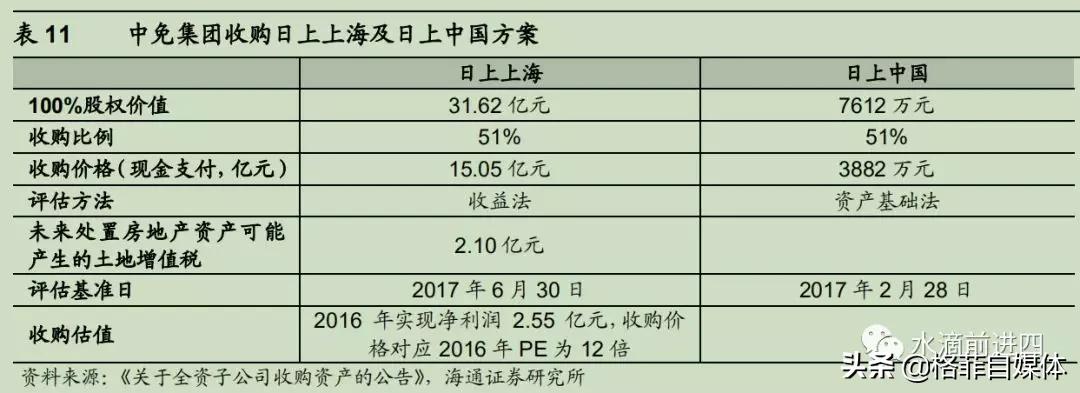 中国国旅免税版,中国国旅旅游公司靠谱吗