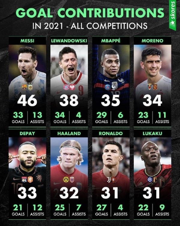 梅西当选mvp,梅西获得过多少mvp