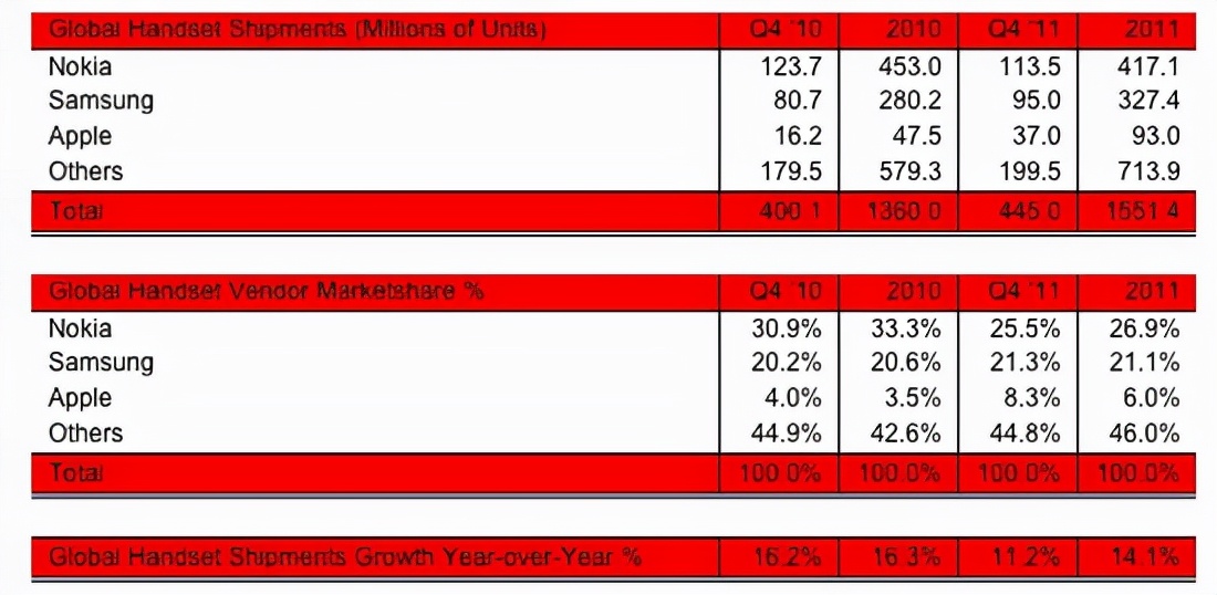 通信历史详解视频,通信发展史动画