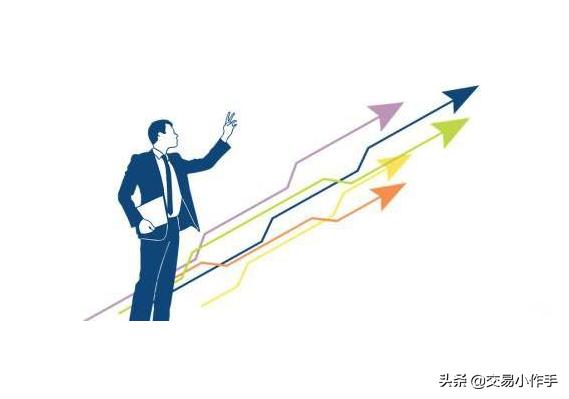 期货柴勇访谈视频,程序化交易冠军