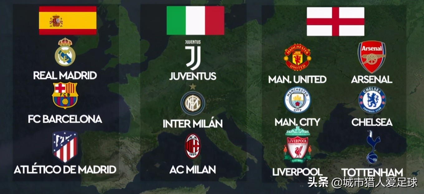 欧超联赛正式成立的好处,欧超联赛国际足联