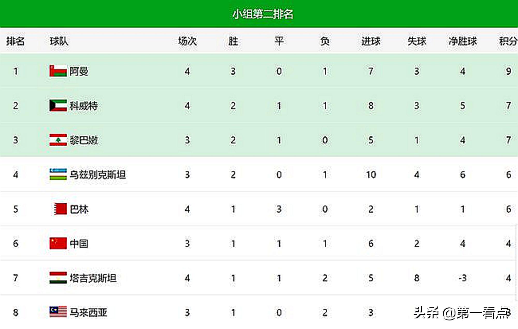 下午1点！足协官网突发公告：40强赛剩余比赛将易地举办