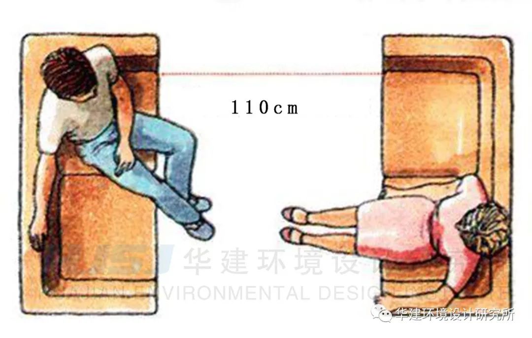 室内钢结构旋转楼梯最小尺寸,卫生间坐便器空间最小尺寸