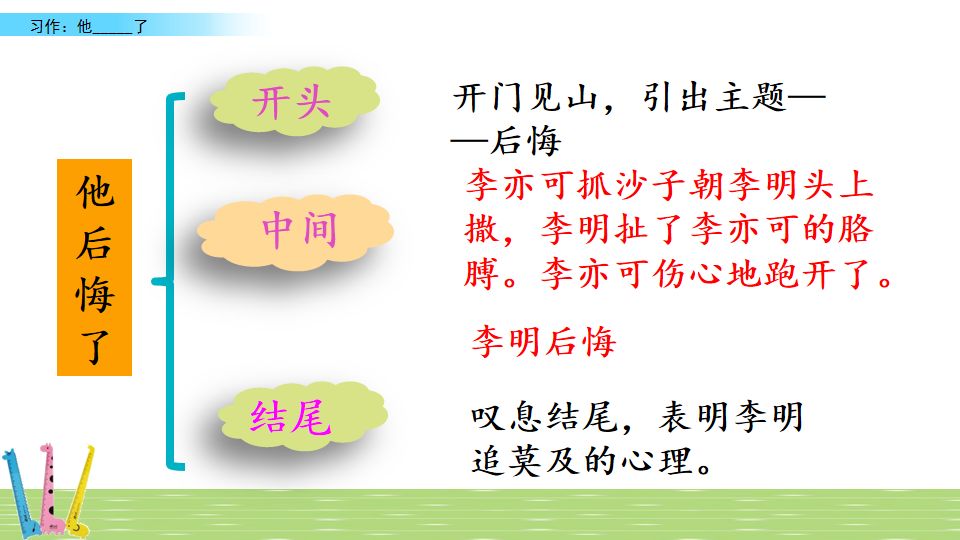 部编版语文五年级下册习作四,部编版五年级语文下册4单元习作