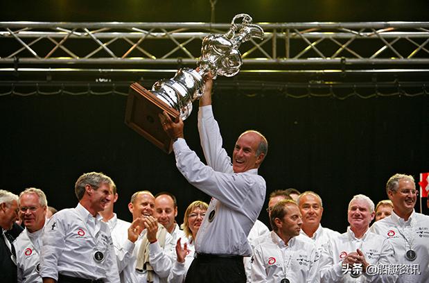 美洲杯有意思吗,美洲杯一般什么时候开始