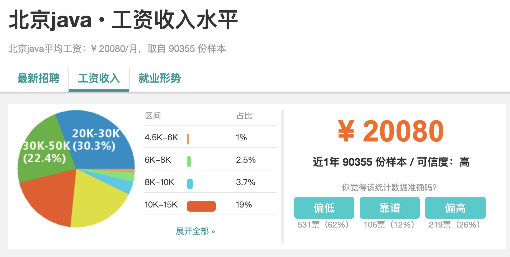 java教程视频课程,java零基础学习免费课程