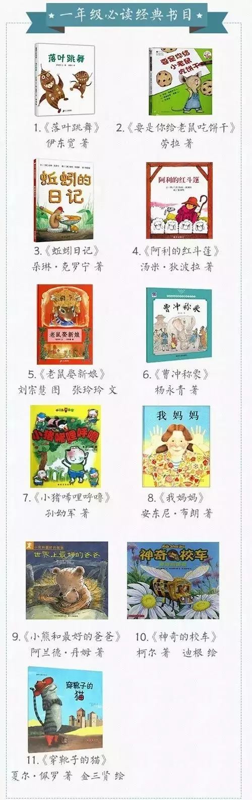 上实、华育等上海34所学校推荐书目曝光！看看你家孩子读过哪些？