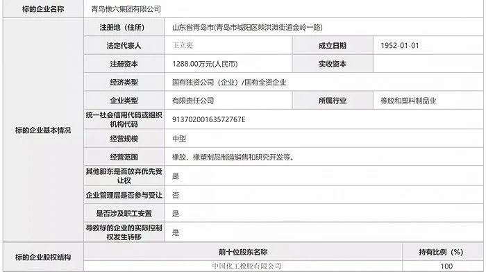 世界轮胎橡胶,世界轮胎分布图