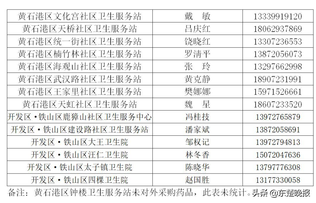 新冠肺炎患者居家隔离怎样治疗,接诊新冠肺炎疑似病人该怎么处理