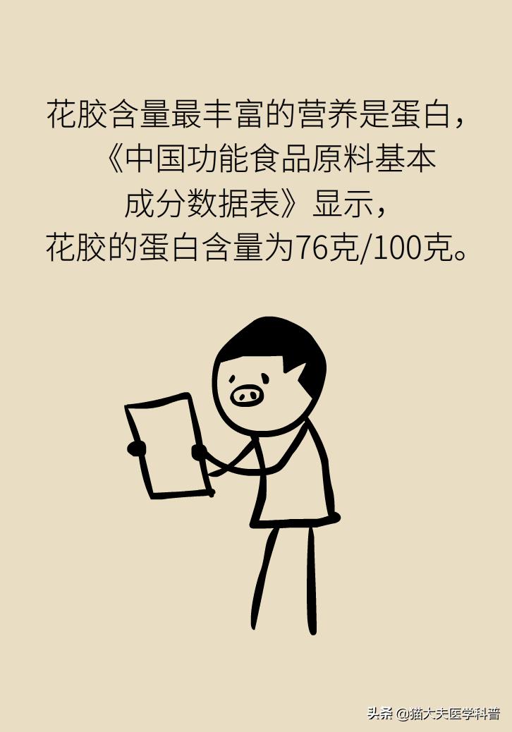 明星吃花胶,花胶的功效与作用排行榜