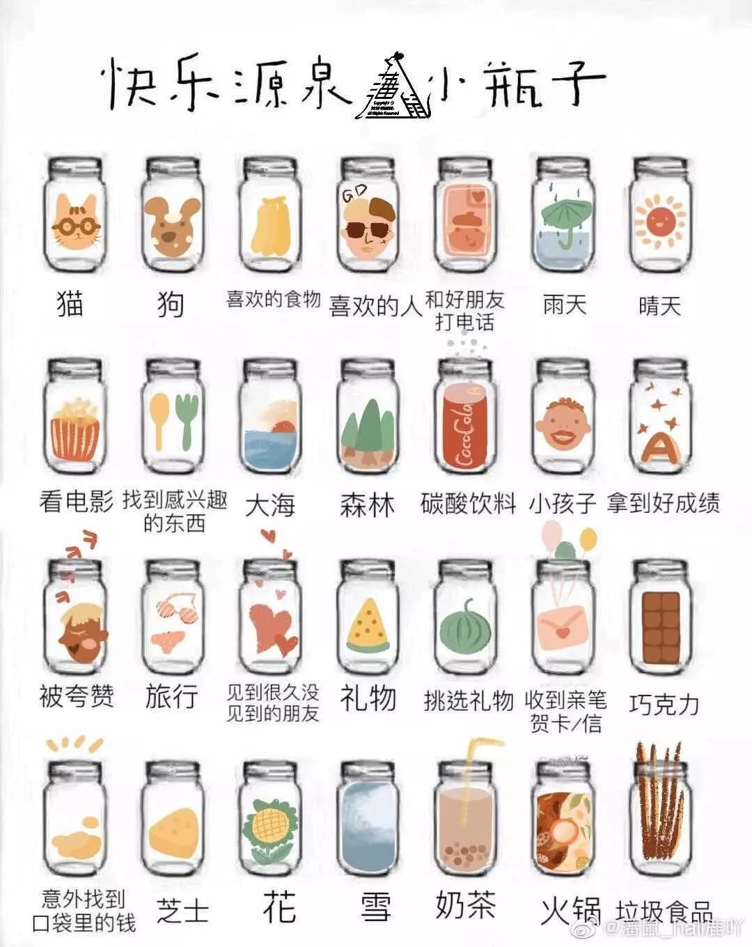 超火的小瓶子涂鸦原图,涂鸦小瓶子颜值原图