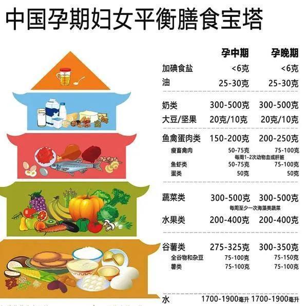 b超检查胎儿腿短以后会长高吗,b超医生说腿短问爸爸多高