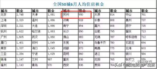 建设人才公寓工作方案,建人才公寓